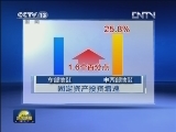 新闻联播完整版视频 20121028
