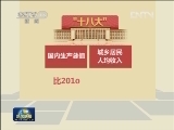 【数字十八大】经济较快发展 民生明显改善