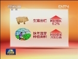 1月份居民消费价格指数同比上涨2%