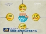 国内联播快讯