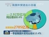 一季度我国外贸同比增长13.4%