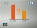 中国一季度经济报告 国民经济平稳增长7.7%
