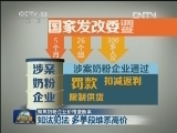聚焦奶粉企业价格垄断案