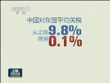 中国－东盟战略合作  “广西通道”作用显著