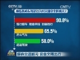 摒弃交通陋习 安全文明出行