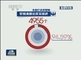各省区市扎实推进整顿软弱涣散基层党组织工作