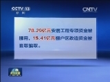 2013年保障性安居工程审计结果公布