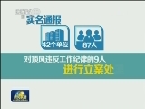 【整改进行时】翁牛特旗：扎实整改 服务群众