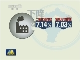 京津冀大气污染治理