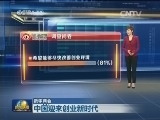 数字两会