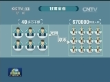 甘肃：精准发力 助推老区扶贫