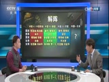[羽毛球]苏迪曼杯激战正酣 张盛详解中国队阵容