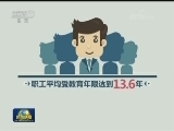 国内联播快讯