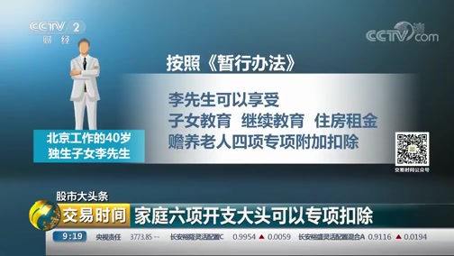 [交易時間]股市大頭條 證監會:對中概股參與a股重組一視同仁 不設額外