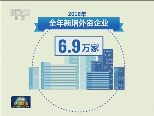 【丝路新画卷】“一带一路”打造开放型合作平台