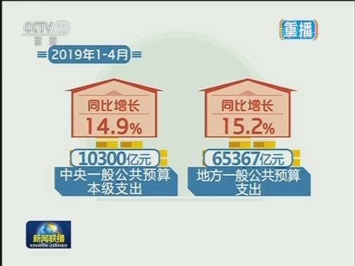 今年前4个月我国财政收入支出双增长