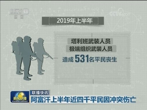 国际联播快讯