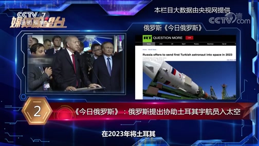 [军事制高点]美国财政部宣布制裁伊朗航天局及下属机构