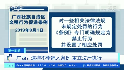 [第一时间]浙江:嘉兴温州立法处罚边走路边看手机CCTV节目官网CCTV2央视网(cctv.com)