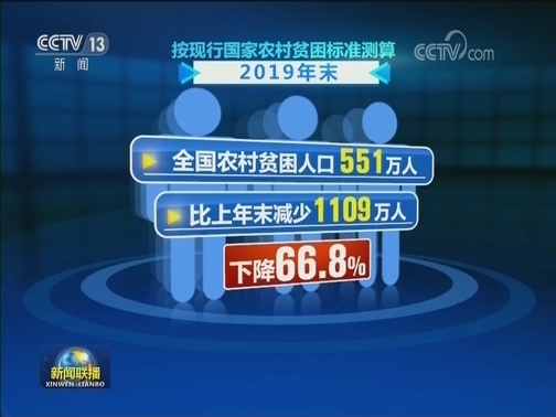 国内联播快讯