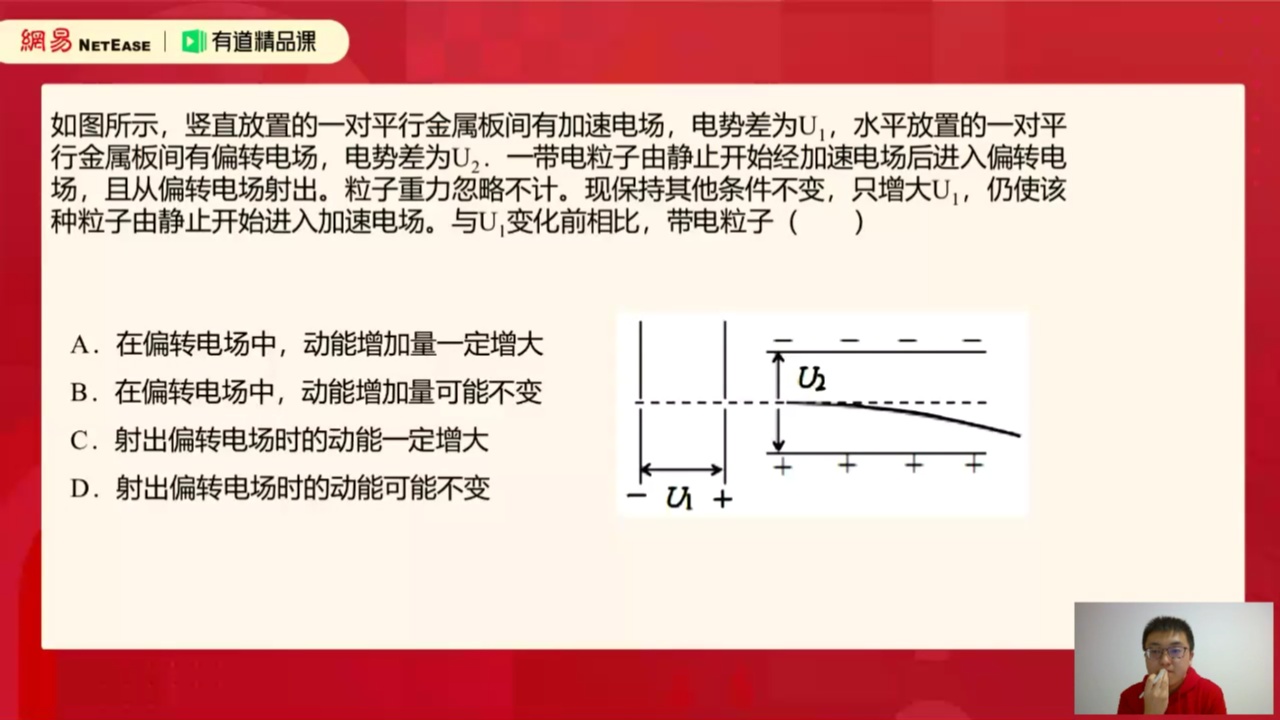 有道 高中三年级 理科 物理刷题 磁场中的粒子运动与电场中粒子偏转问题 教育 央视网 Cctv Com