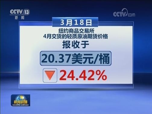 全球主要股指持续跌势 油价金价齐下挫