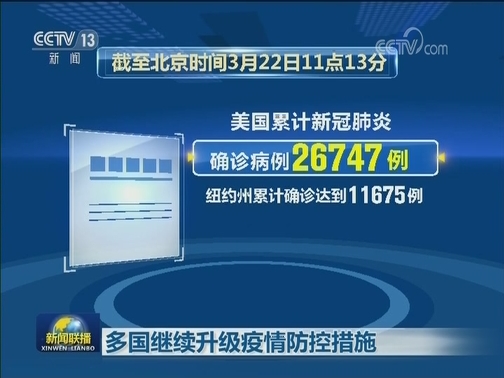 世卫组织：全球新冠肺炎死亡病例过万例