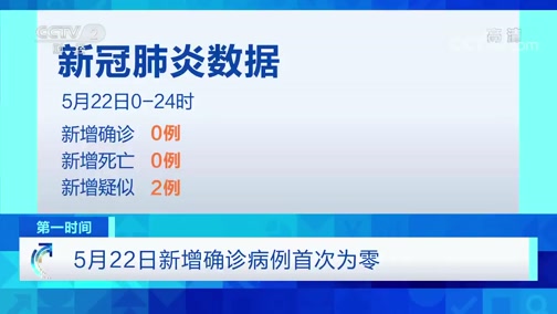 第一时间 韩国首尔 夜店相关新冠肺炎确诊人数持续上升