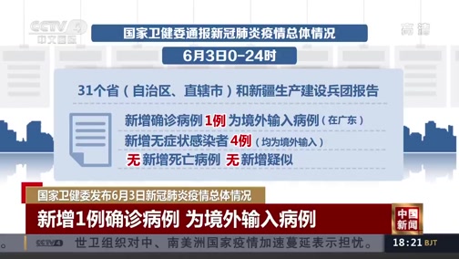 中国新闻 年6月4日天气预报