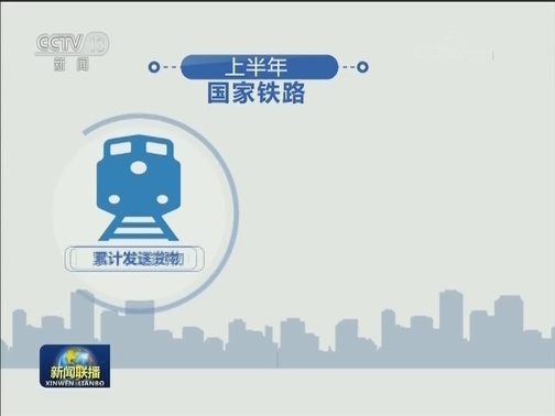 国内联播快讯