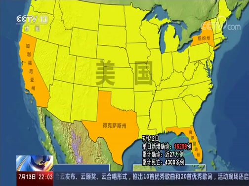 [国际时讯]美国 新冠肺炎疫情 佛罗里达州单日新增病例再创全美新高