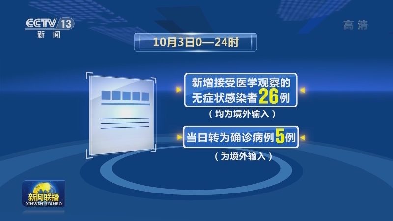 连续49天无本土新增新冠肺炎确诊病例