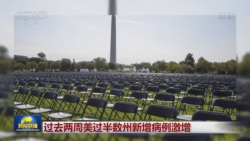 过去两周美过半数州新增病例激增