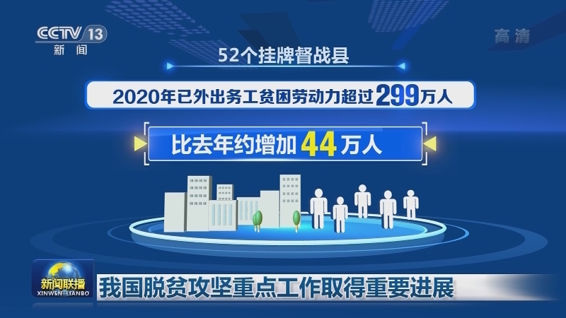 我国脱贫攻坚重点工作取得重要进展