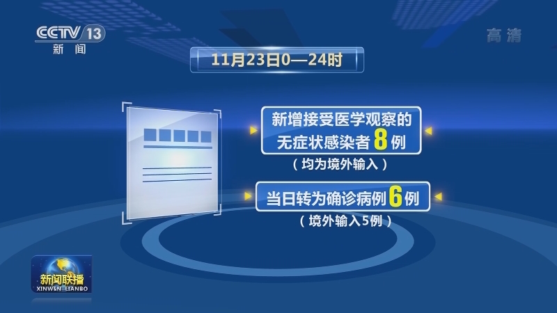 国家卫生健康委通报最新疫情