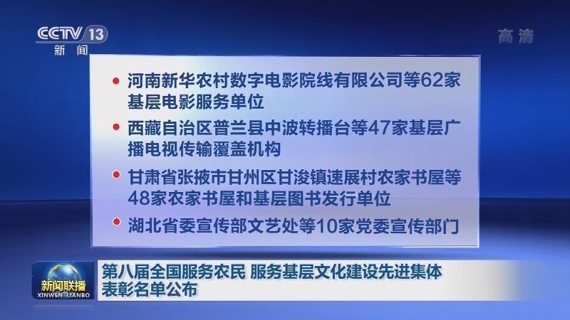 第八届全国服务农民 服务基层文化建设先进集体表彰名单公布