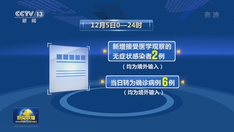 国家卫生健康委通报最新疫情