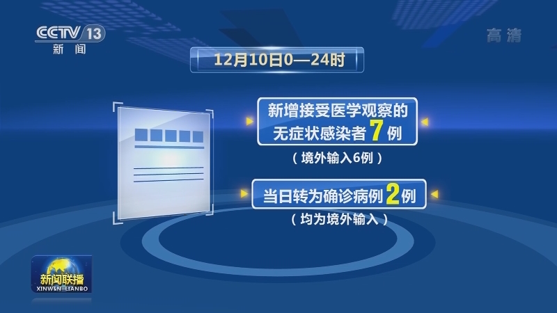 国家卫生健康委通报最新疫情
