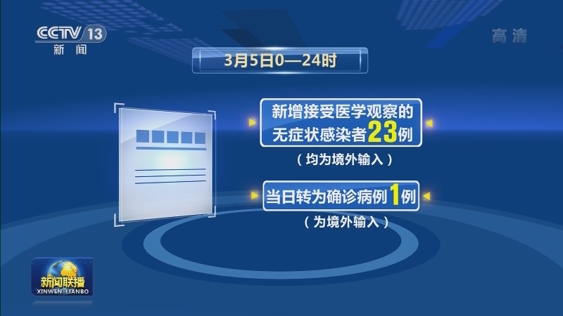 国家卫生健康委通报最新疫情