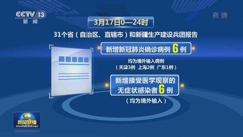 国家卫生健康委通报最新疫情