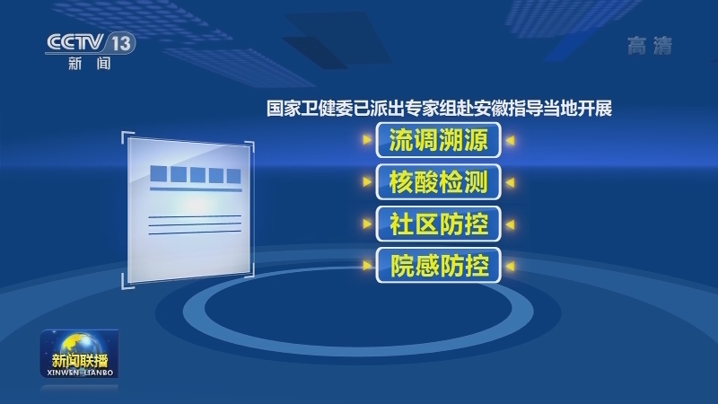 国家卫生健康委通报最新疫情
