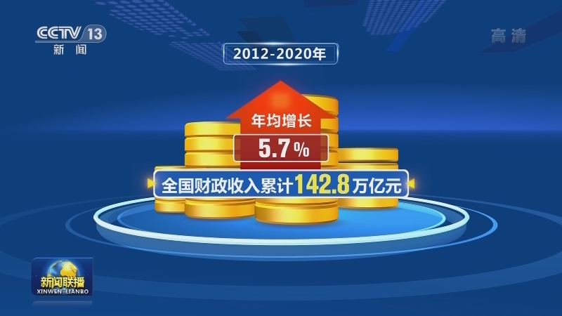 [视频]国新办发布会：介绍财政支持全面建成小康社会有关情况