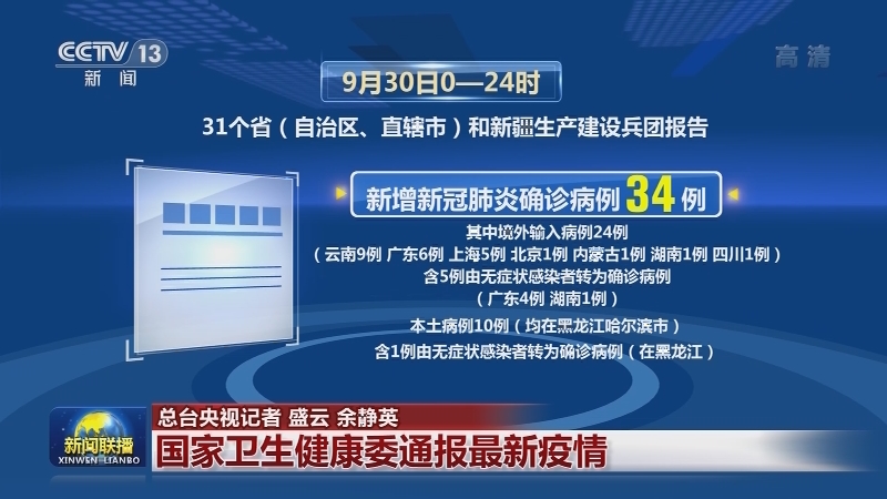 国家卫生健康委通报最新疫情
