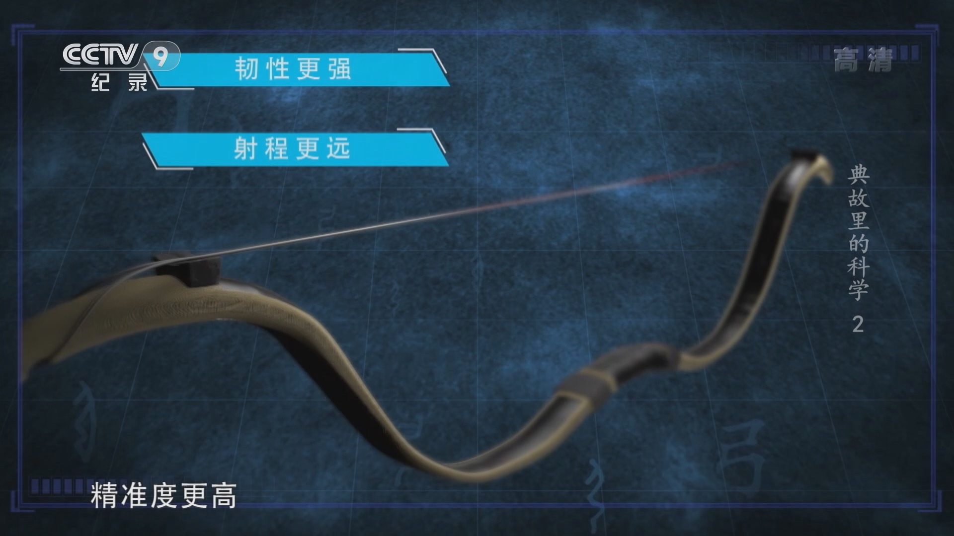 典故里的科学 典故里的科学