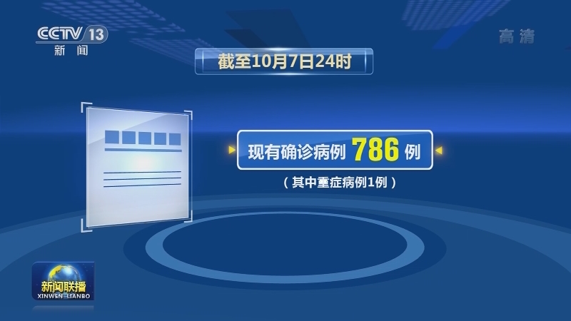 国家卫生健康委通报最新疫情