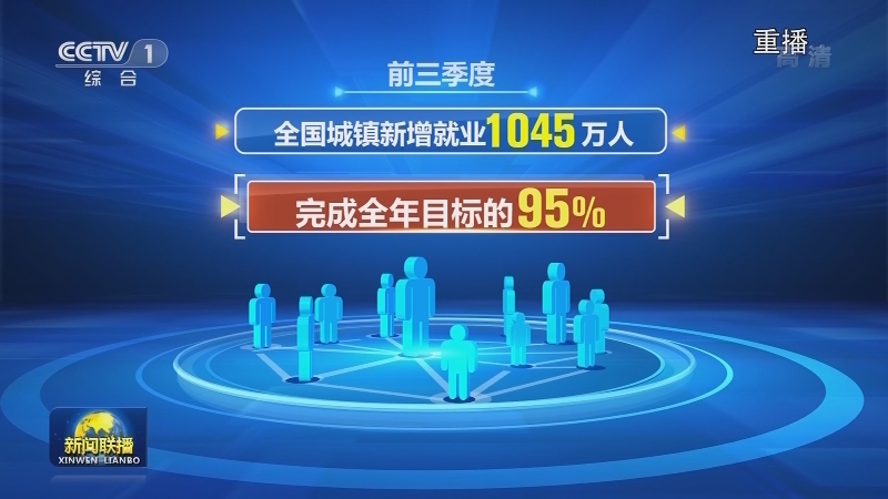 前三季度中国经济同比增长9.8% 保持恢复态势
