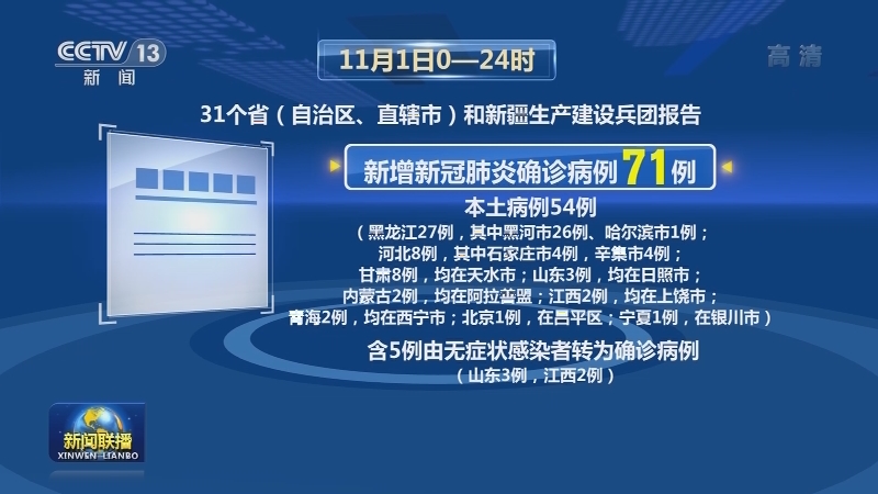 国家卫生健康委通报最新疫情