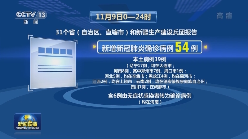 国家卫生健康委通报最新疫情