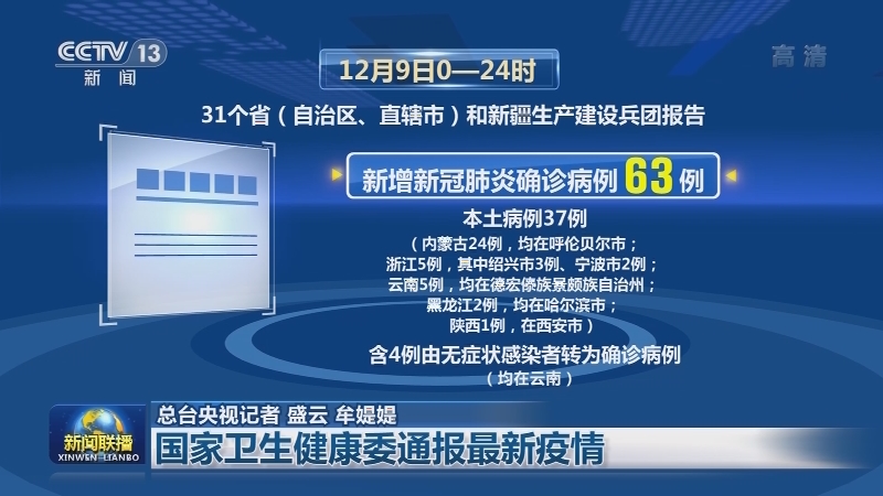 国家卫生健康委通报最新疫情