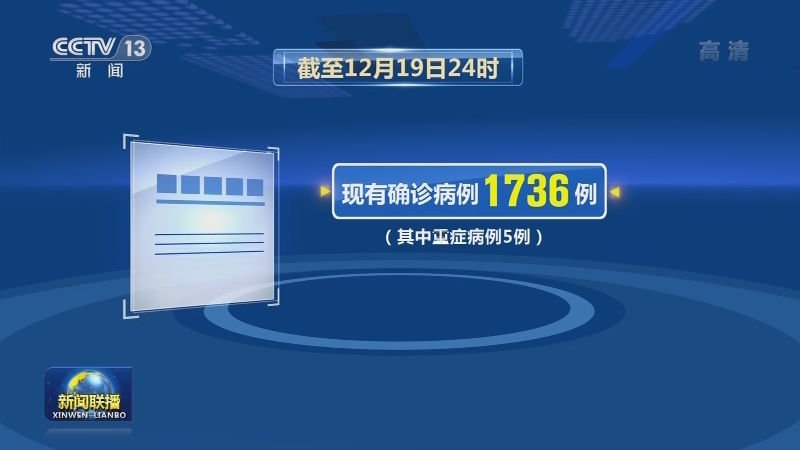 国家卫生健康委通报最新疫情